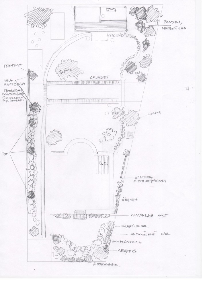 Эскизы и концепты