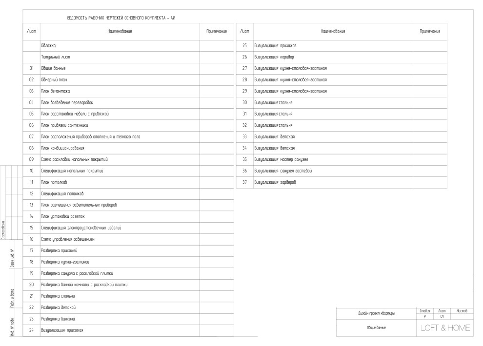 Чертежи проекта ЖК А101