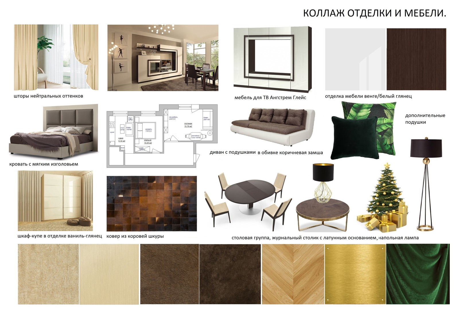 Conctpt_board