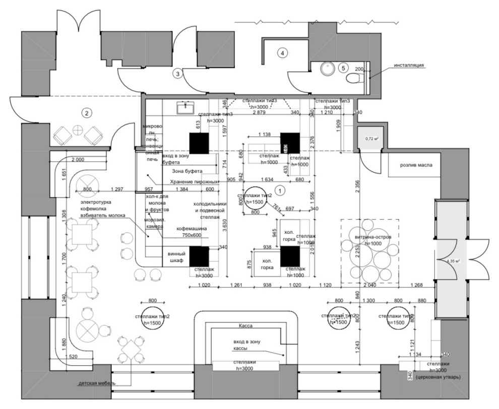 Обложка проекта: Магазин-кафе греческих продуктов
