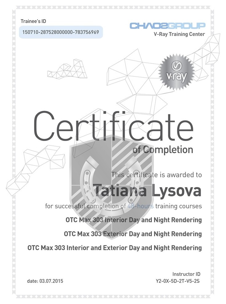 Сертификаты