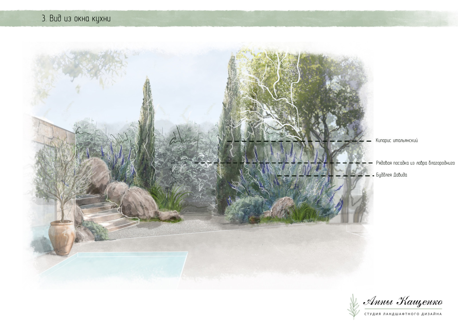 Проект участка с перепадом высот в средиземноморском стиле