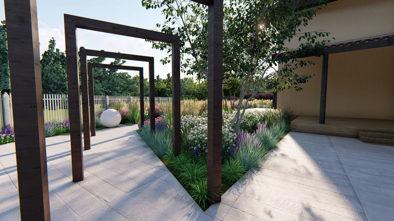 Обложка проекта: Визуализации наших проектов