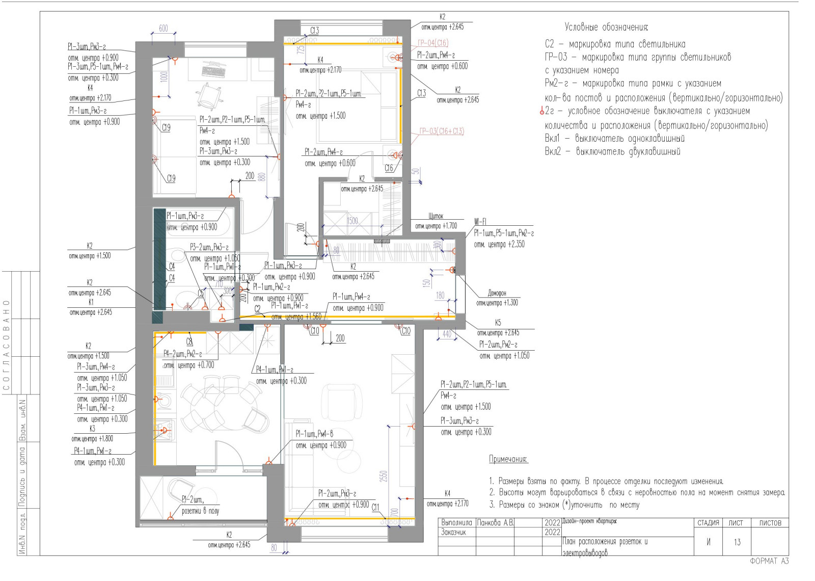 Western residence. Часть #2 Чертежи