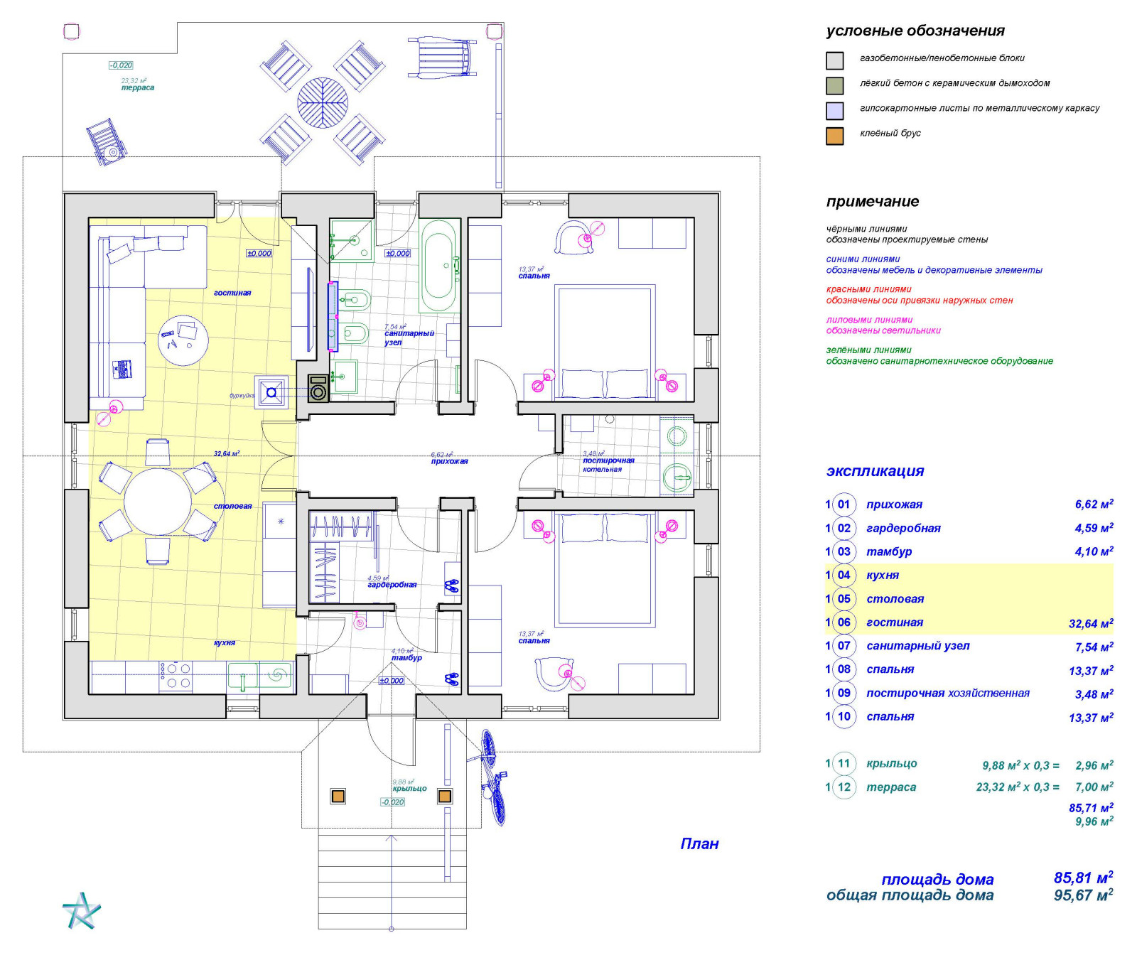 Обложка проекта: Дом в деревне Кучи MMXIX