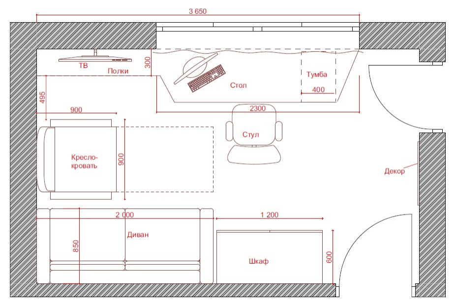 Декор-проект детской для мальчика