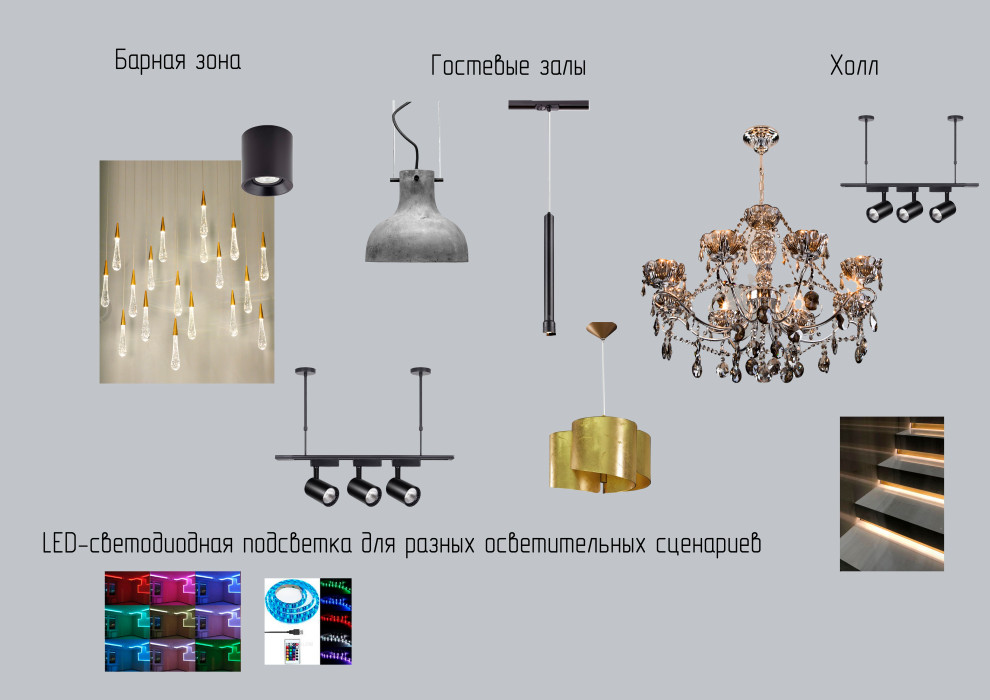 Проект ресторана