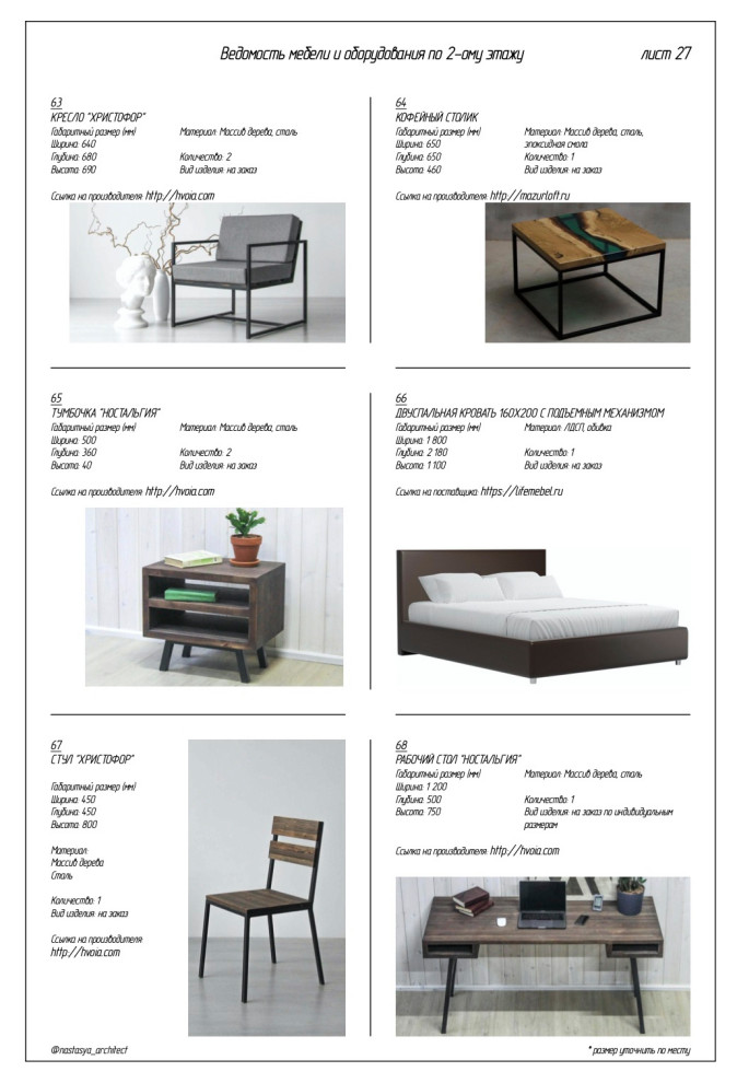 Ведомость мебели и оборудования