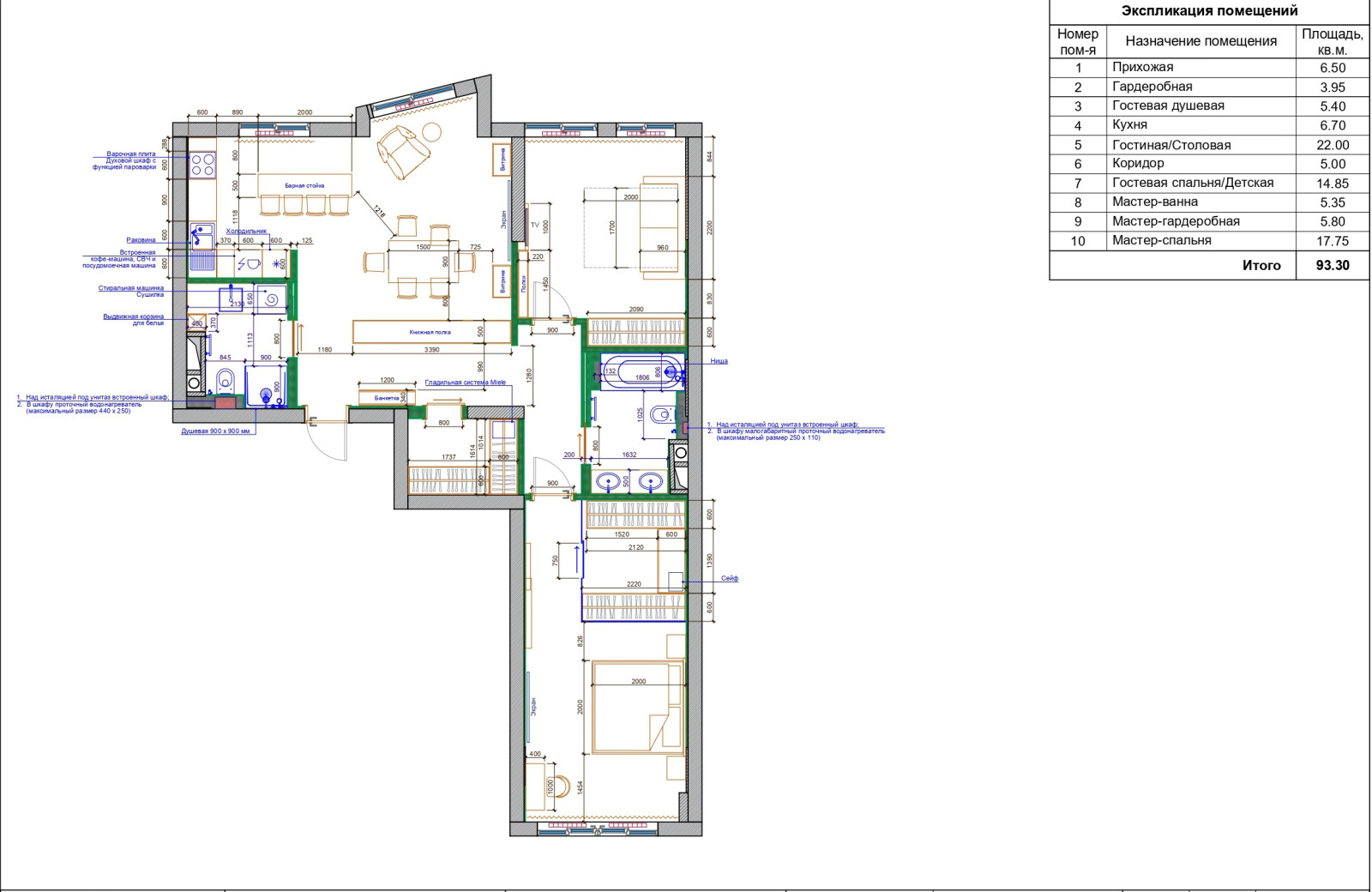 В гостях: Квартира для современного художника