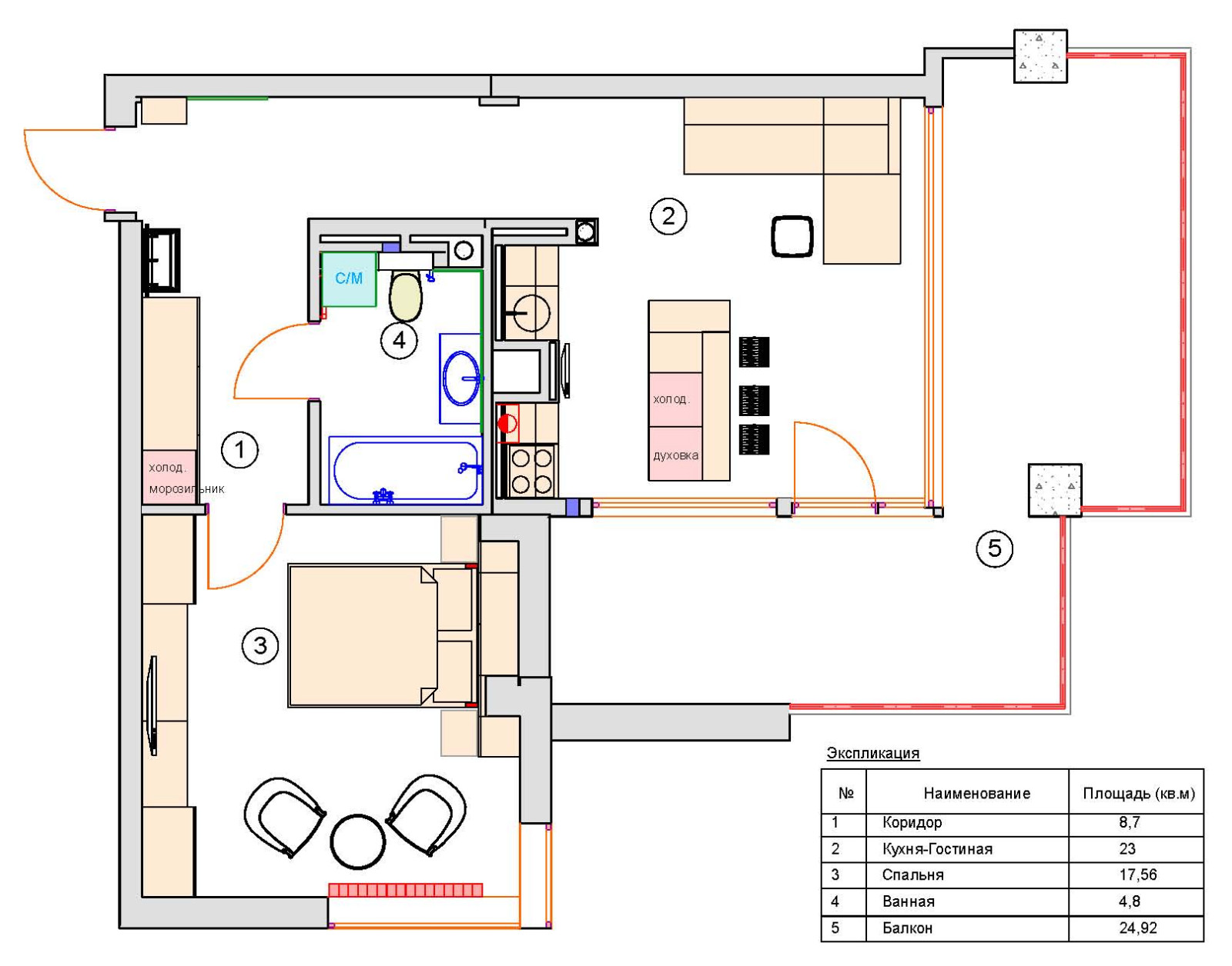 Квартира у моря