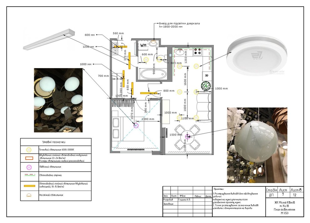 ЖК Місто Квітів