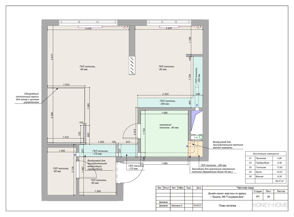 Небольшая квартира под сдачу. Видное.