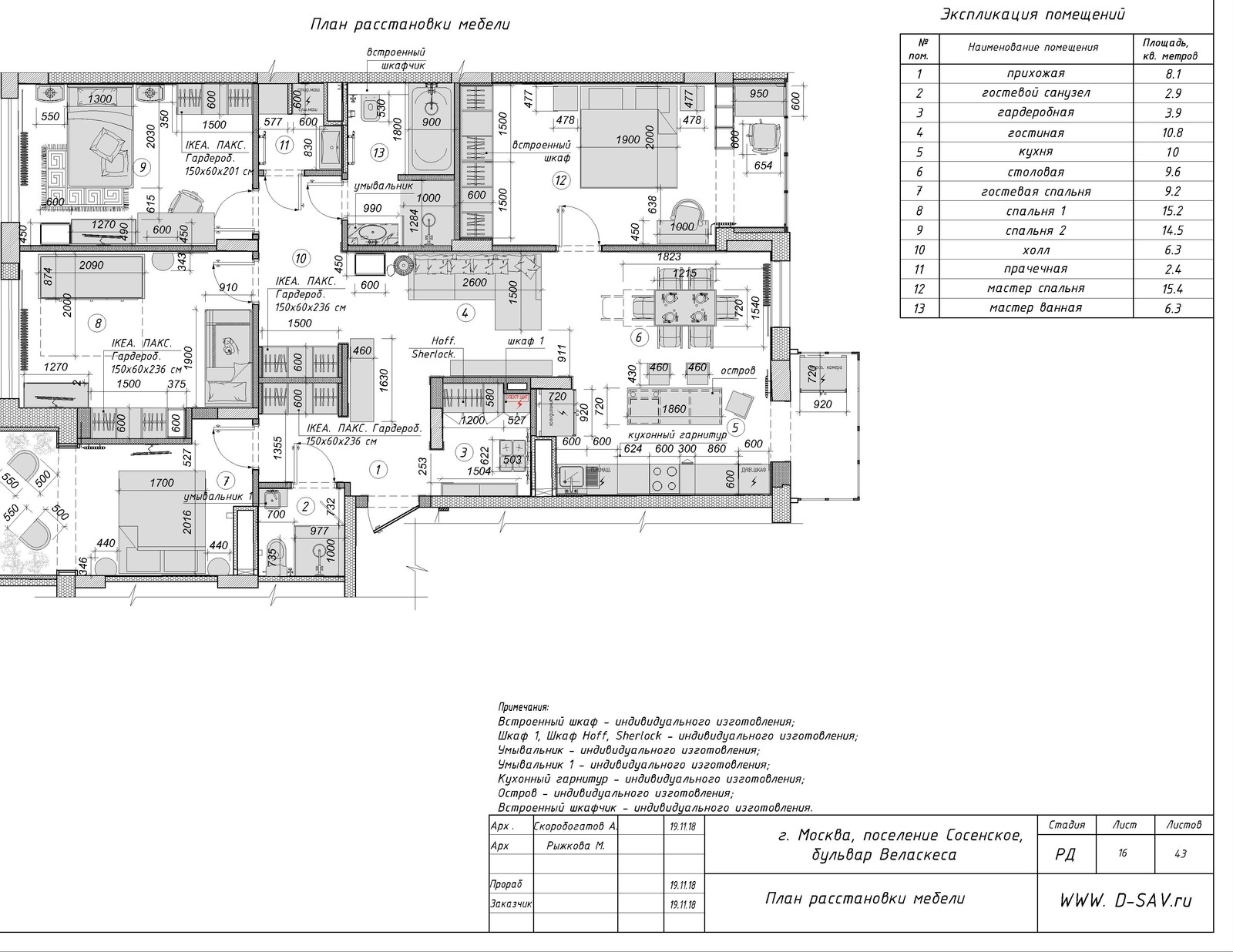 БЕТОН,БОРДО И ЗОЛОТО.