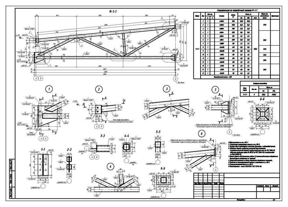 Обложка проекта: Расчет металлических ферм с опиранием на Ж/Б колонны