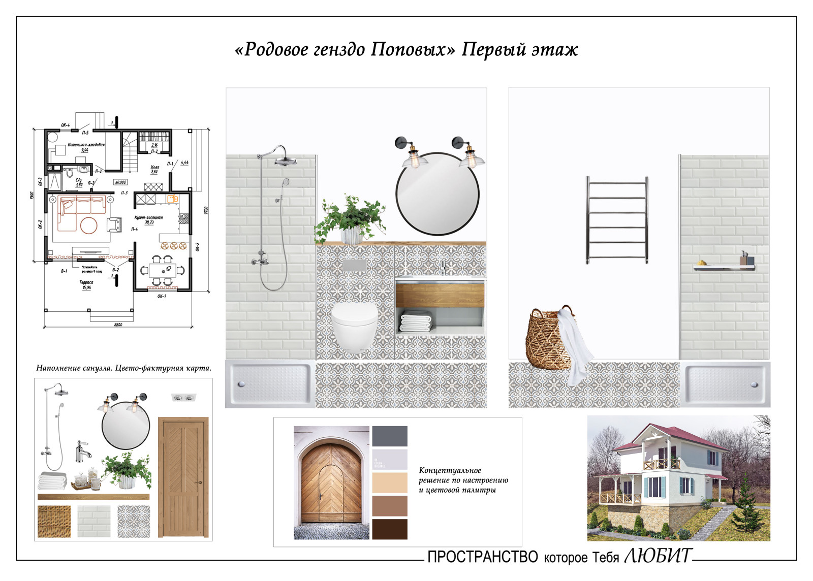 "Родовое гнездо Поповых в Сочи"