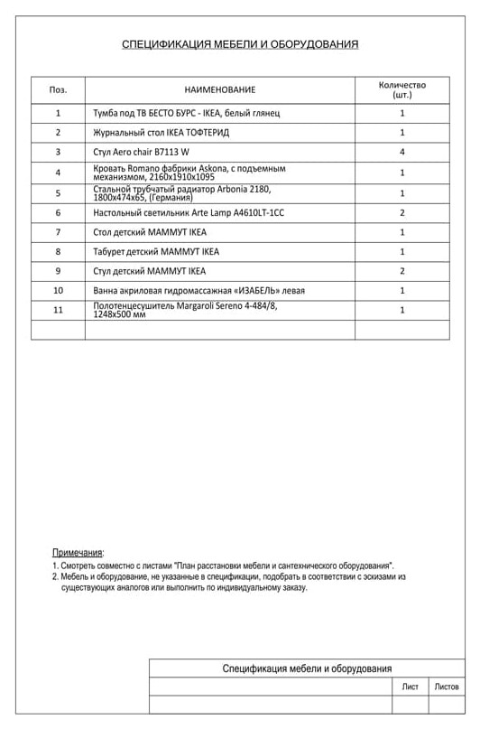 Двухкомнатная. ЖК Татьянин парк. 1