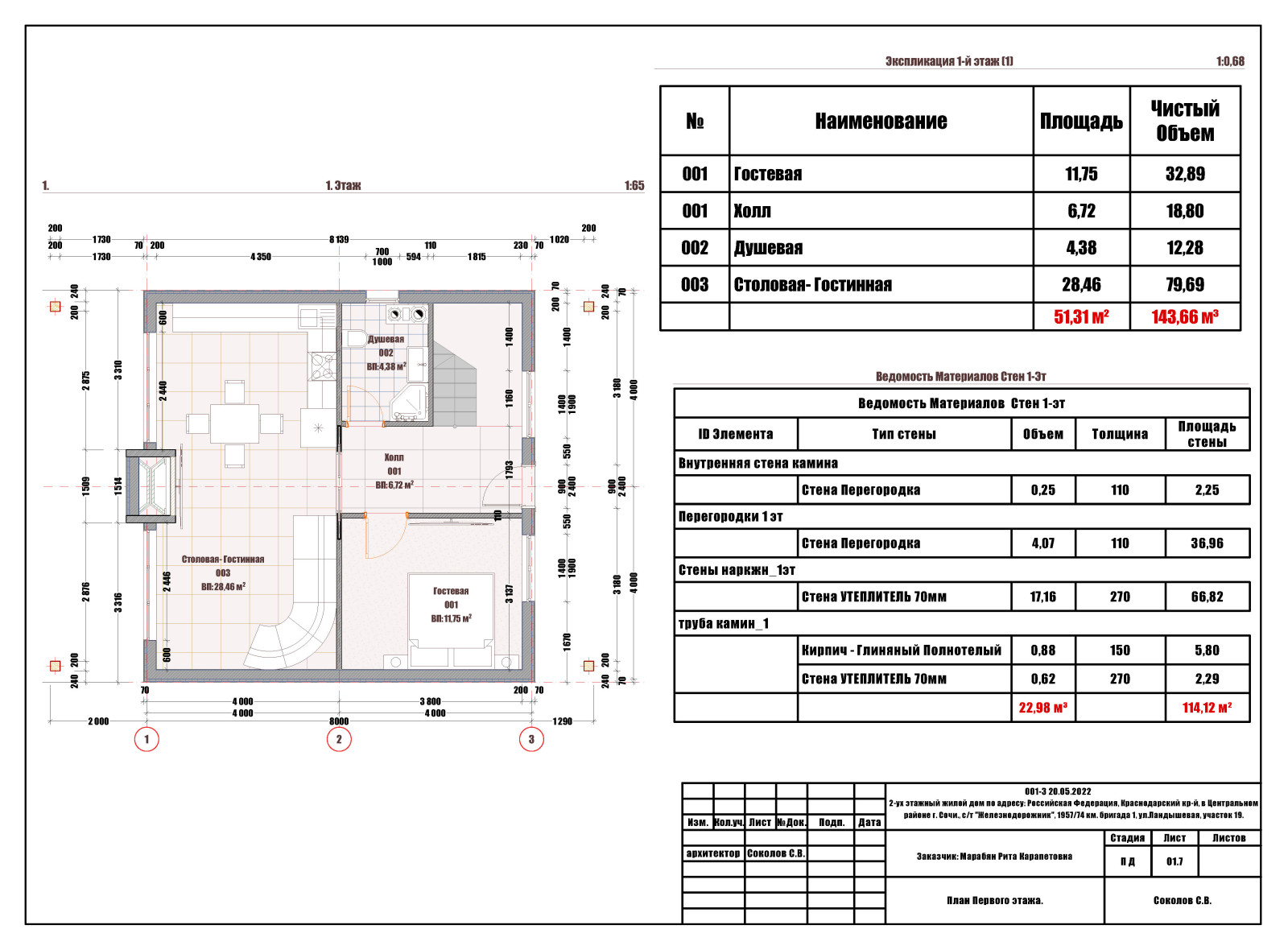 Проект Жилого дома в Сочи 2022