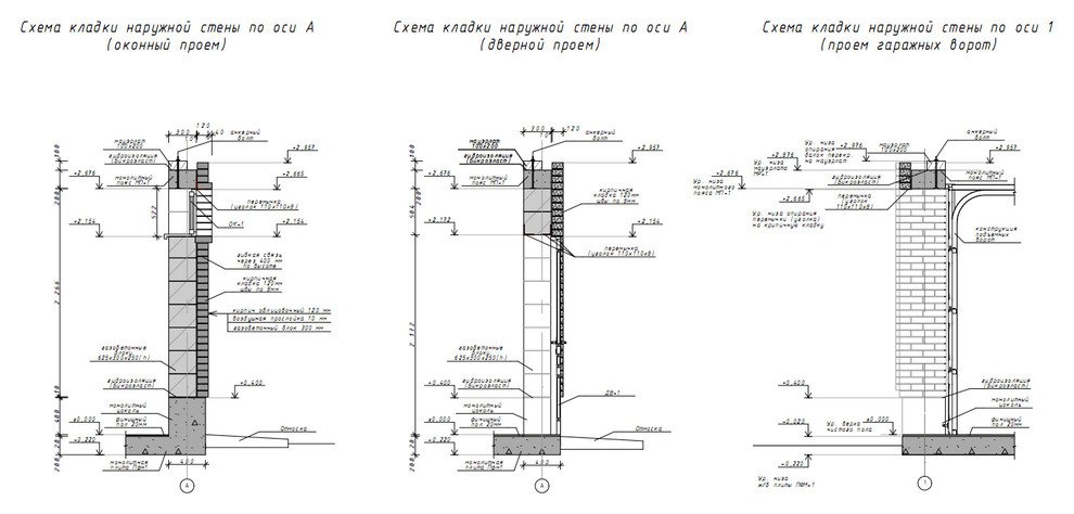 Проект отдельно стоящего гаража на 2 м./место