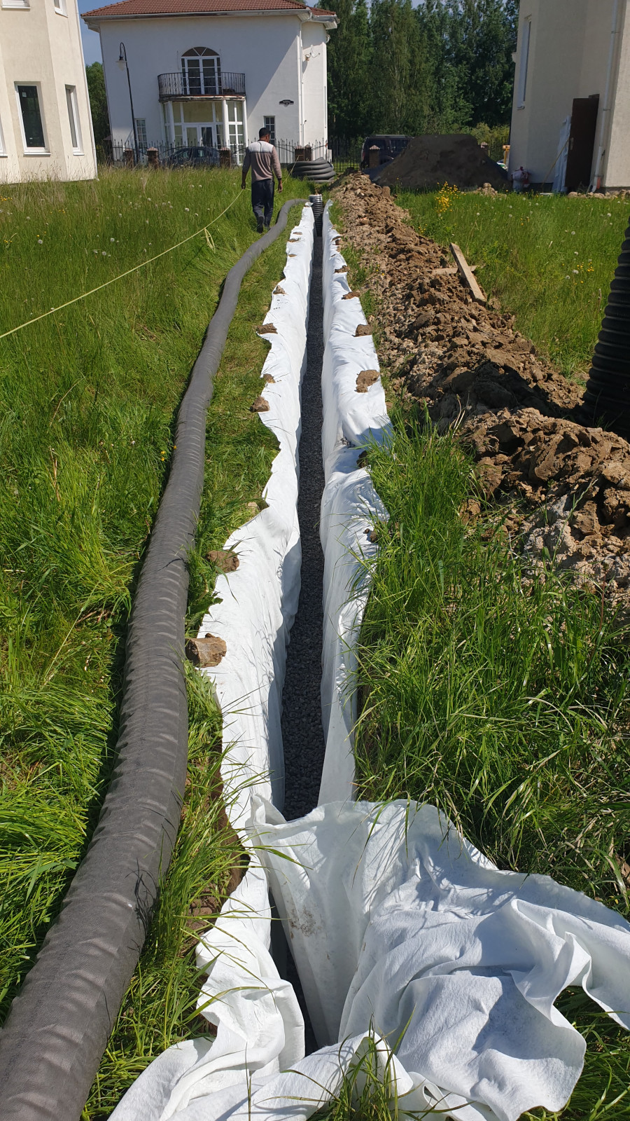 Дренаж участка, ограждение, парковка