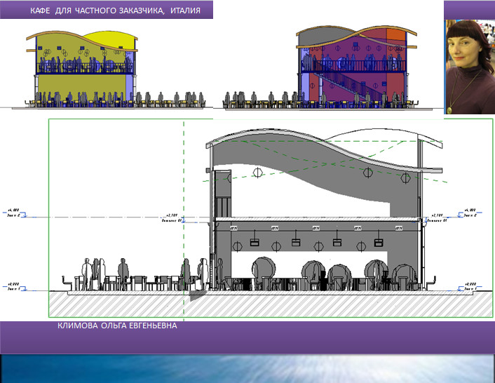 Лучшее для Вас!