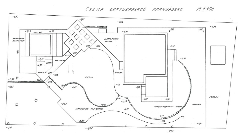 Вилла Катерина