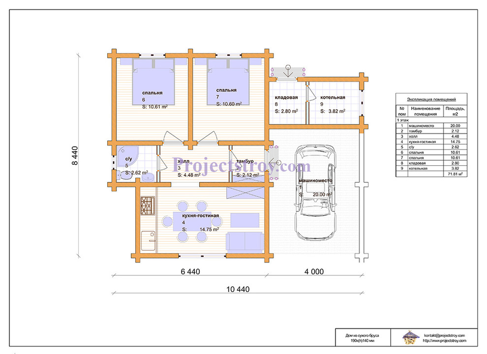 Одноэтажный дом из сухого бруса профилированного