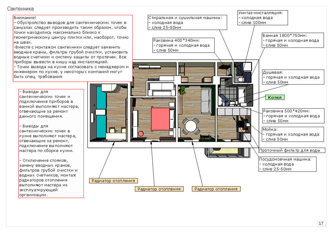 Трехкомнатная квартира в сталинском доме
