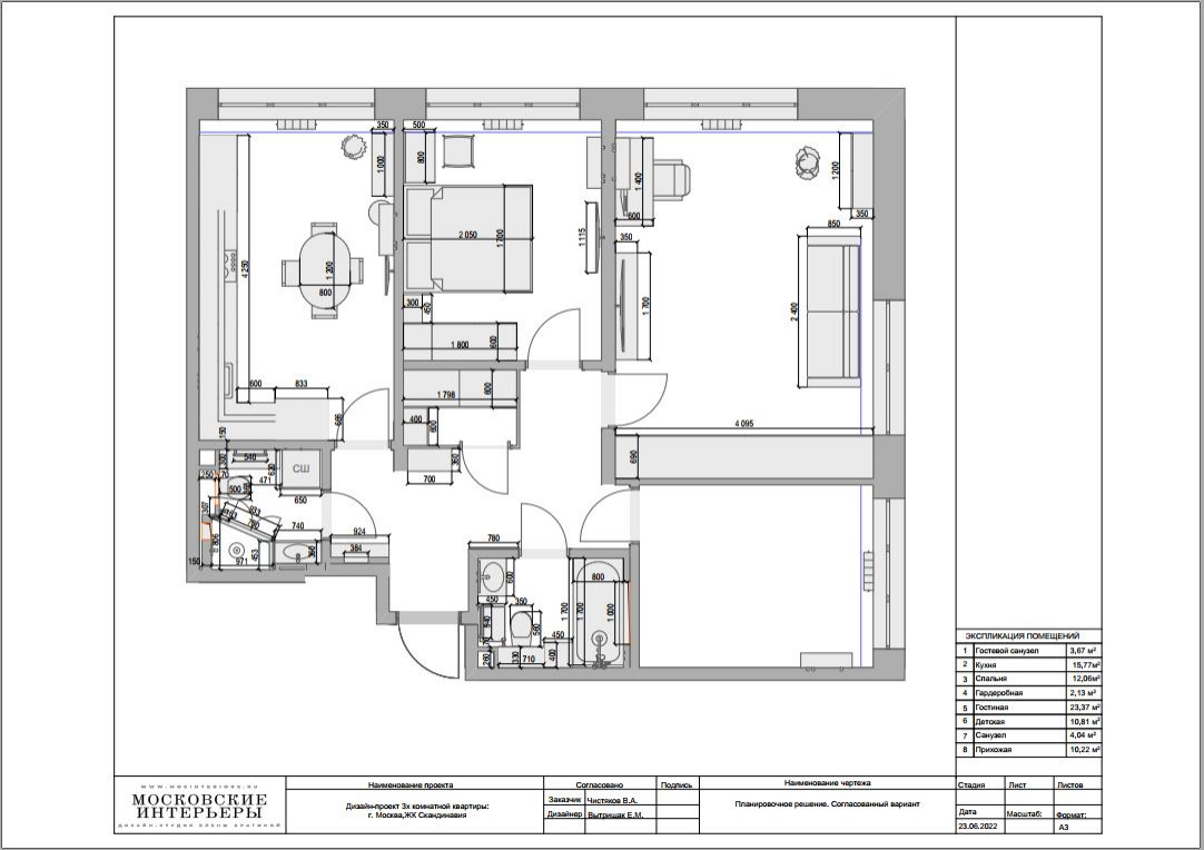 ЖК Скандинавия