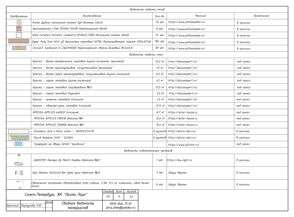 Дизайн-проект в ЖК Лахта-Парк (комплект чертежей)