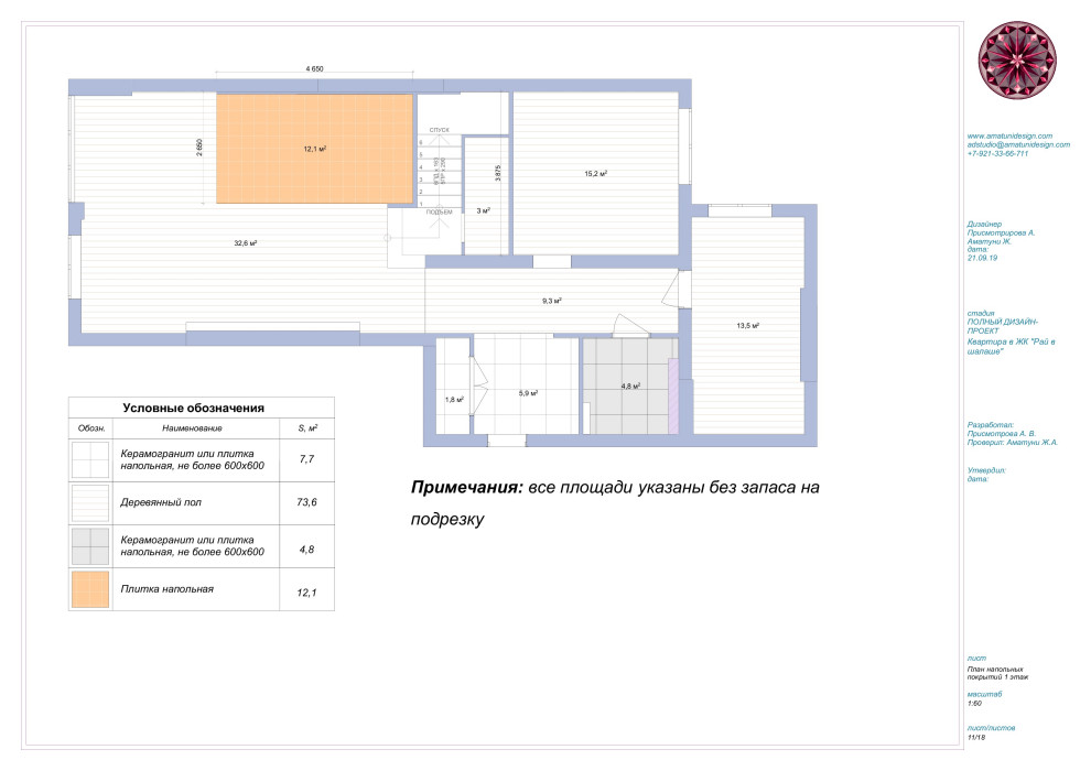 План полов: примеры