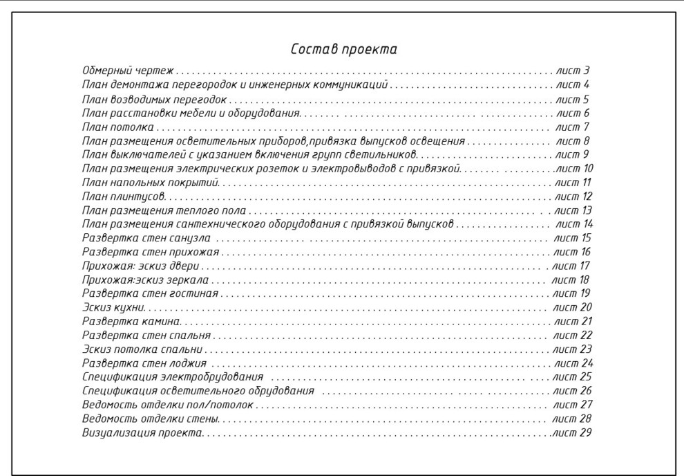 Рабочий проект 1-ой квартиры