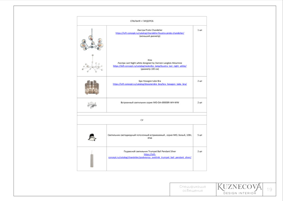 Дизайн проект квартиры 50 кв.м.
