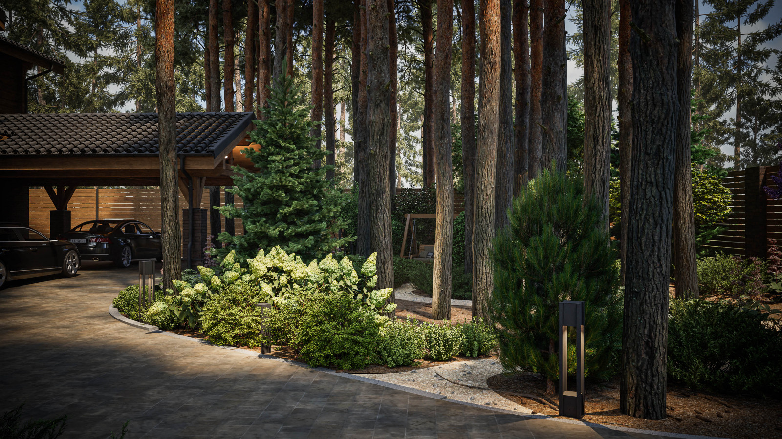 Лесные дачи