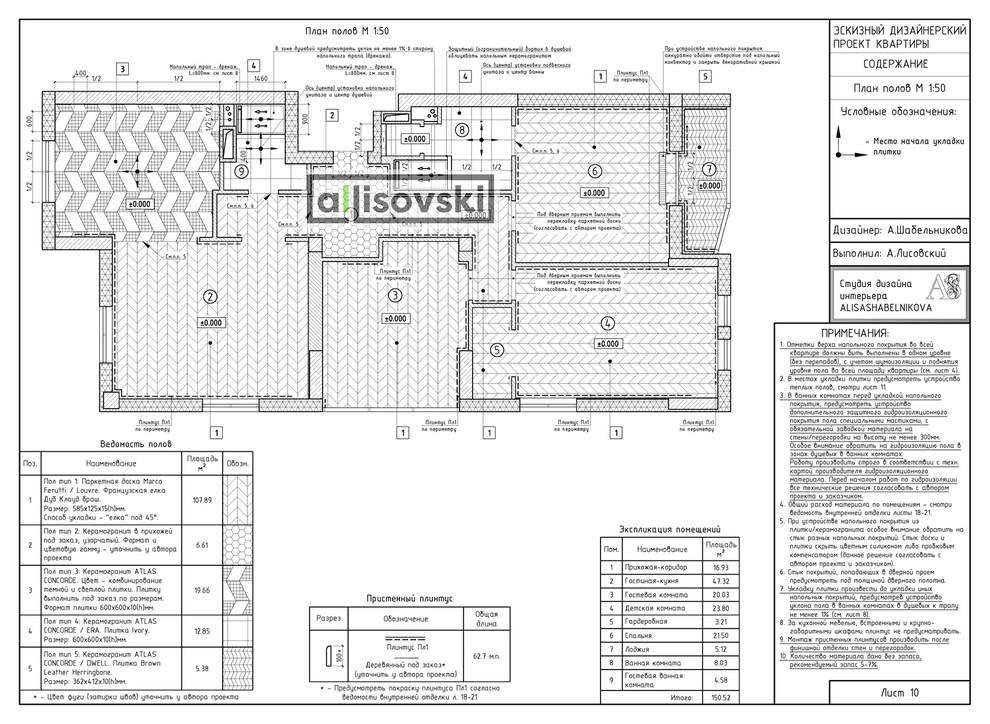 Проект рабочей документации (чертежей) для многокомнатной квартиры