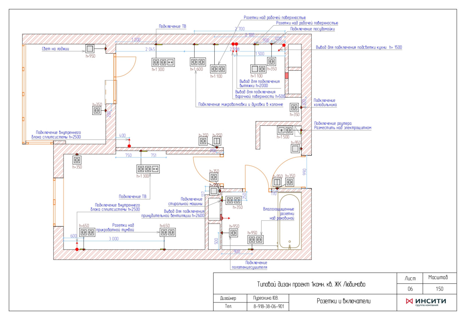 Типовой проект №2 бюджетного ремонта от застройщика.