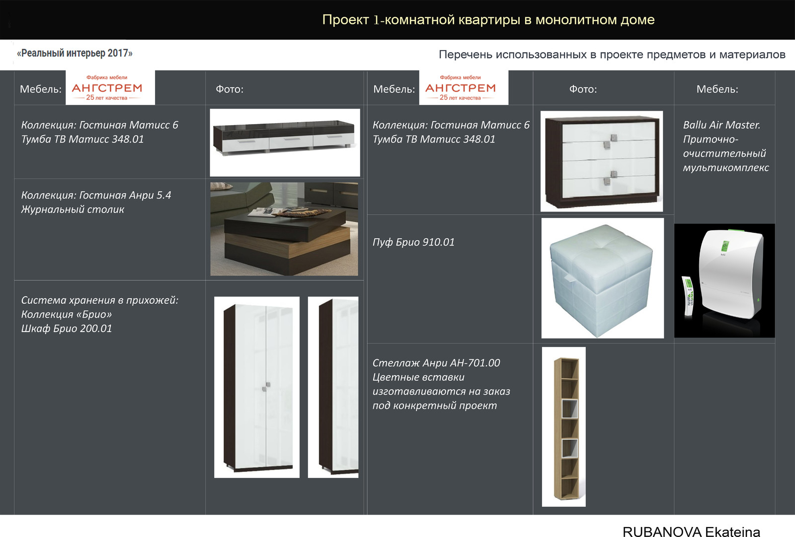 Химки, квартира 40 кв.м.
