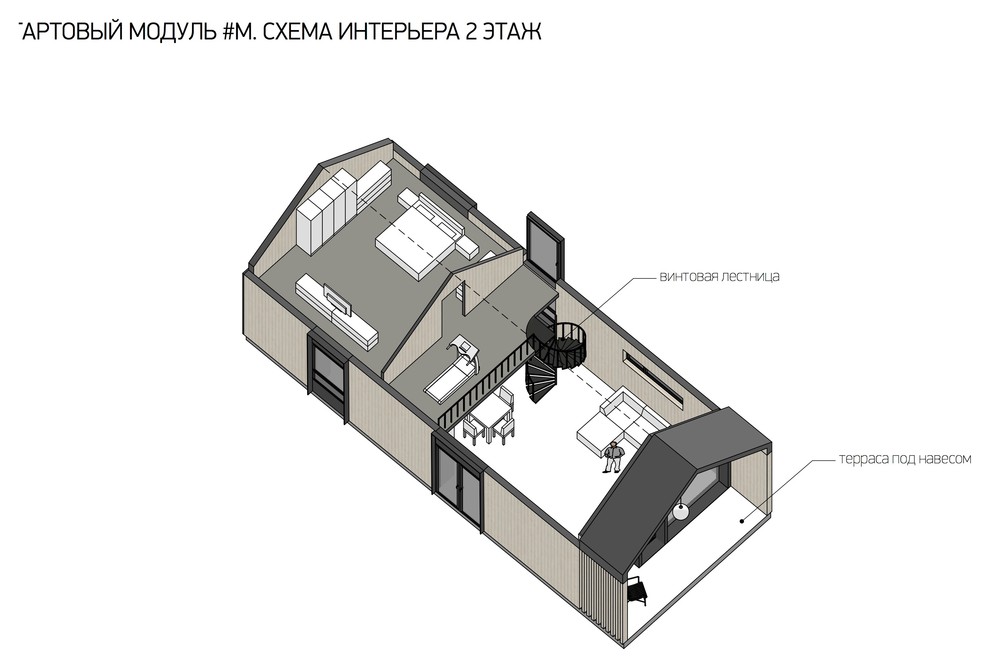 Модульный дом