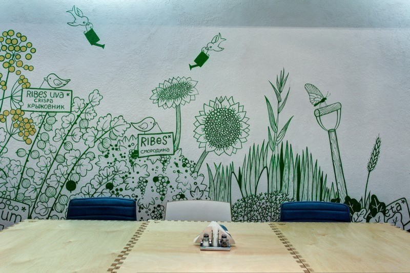 Роспись ресторана "Укроп"