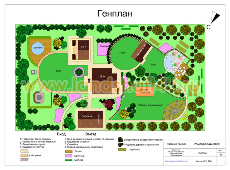 Обложка проекта: Ландшафтный проект участка в коттеджном поселке Романовский парк