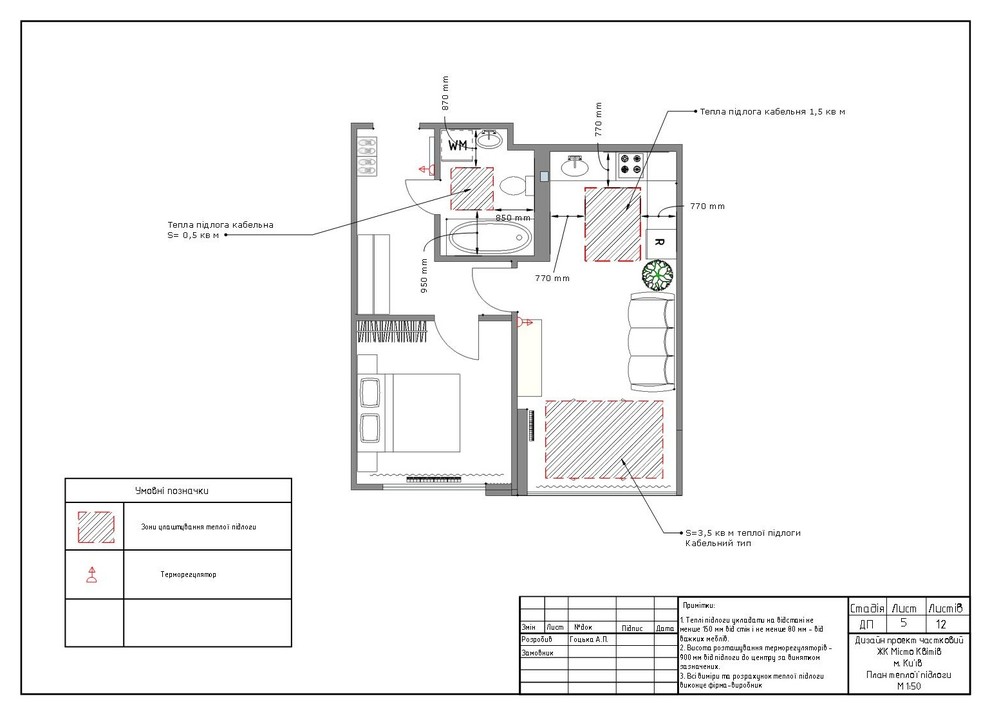 ЖК Місто Квітів