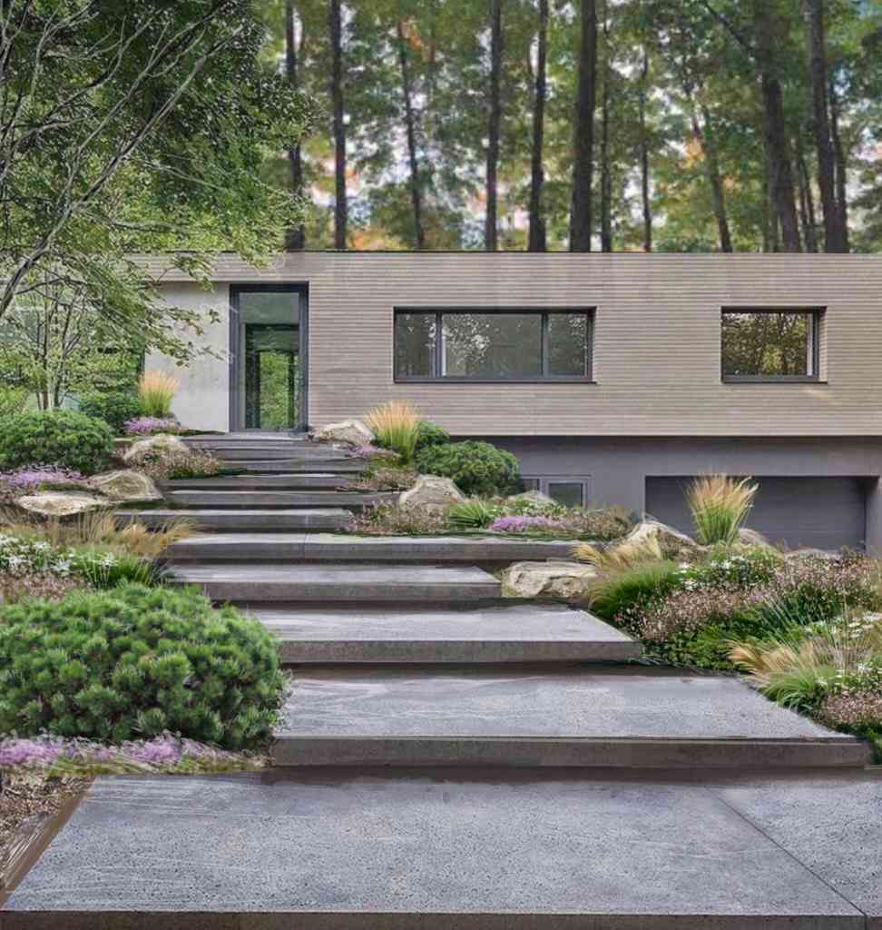 Визуализации