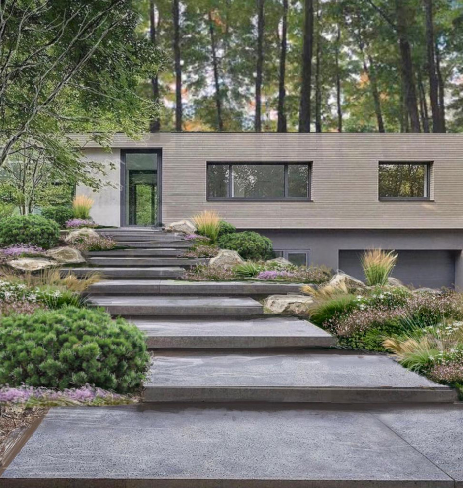 Визуализации