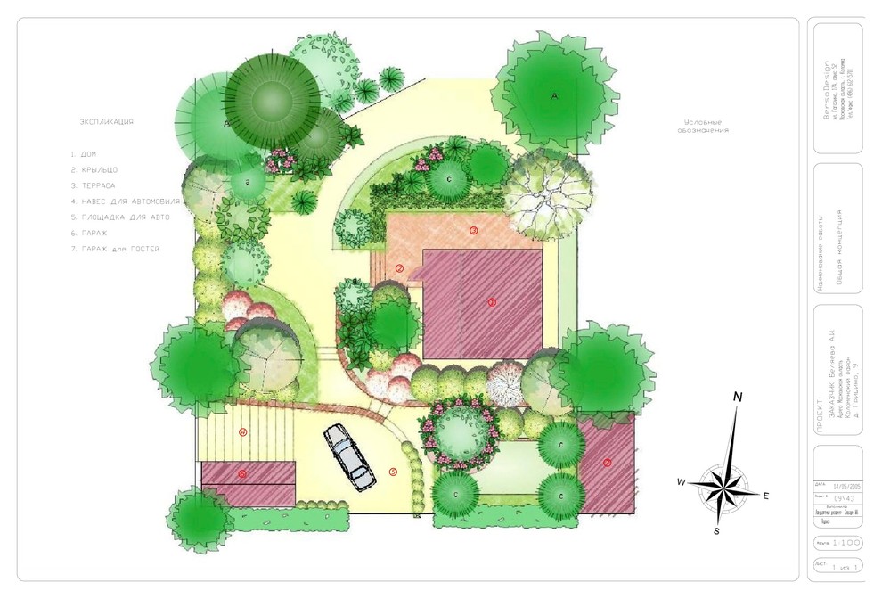 Обложка проекта: Country house