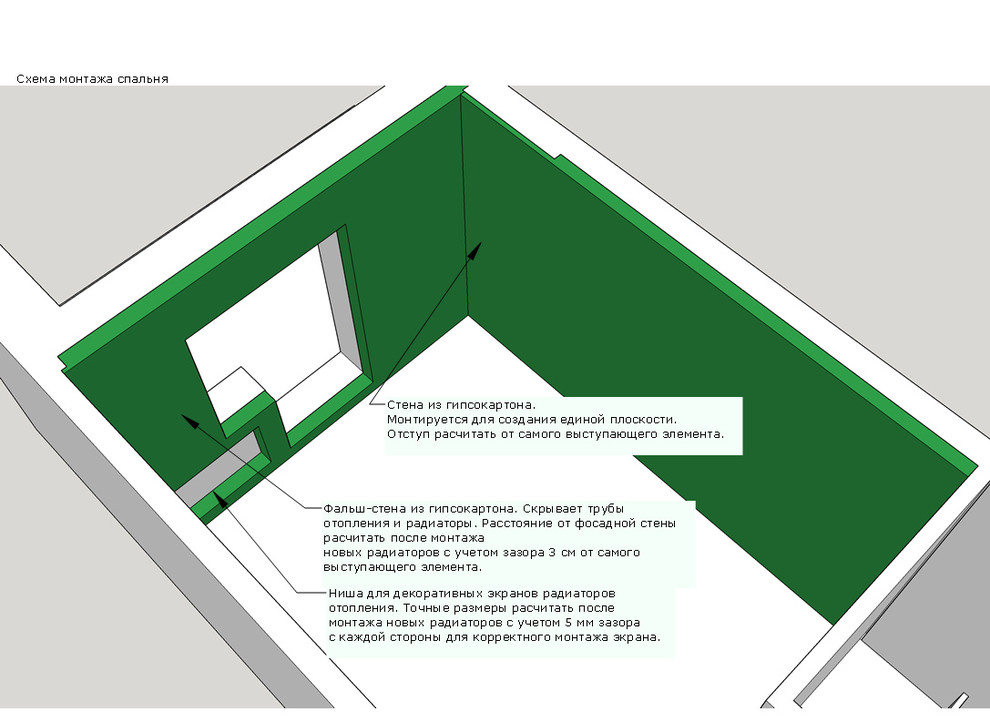 Скандинавский интерьер для молодой семейной пары