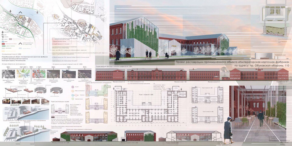 Обложка проекта: Реконструкция промышленного здания