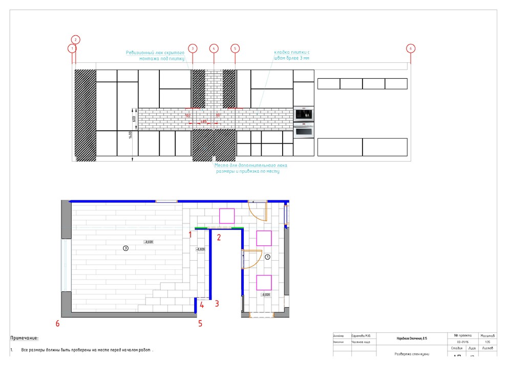 Меловая доска и аромат Шанель - Проект
