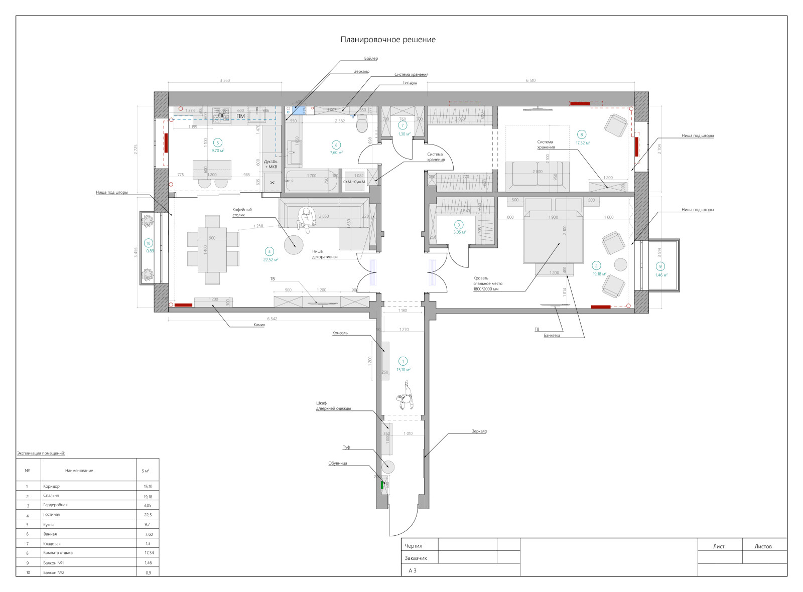 Безупречная элегантность с изумрудными акцентами