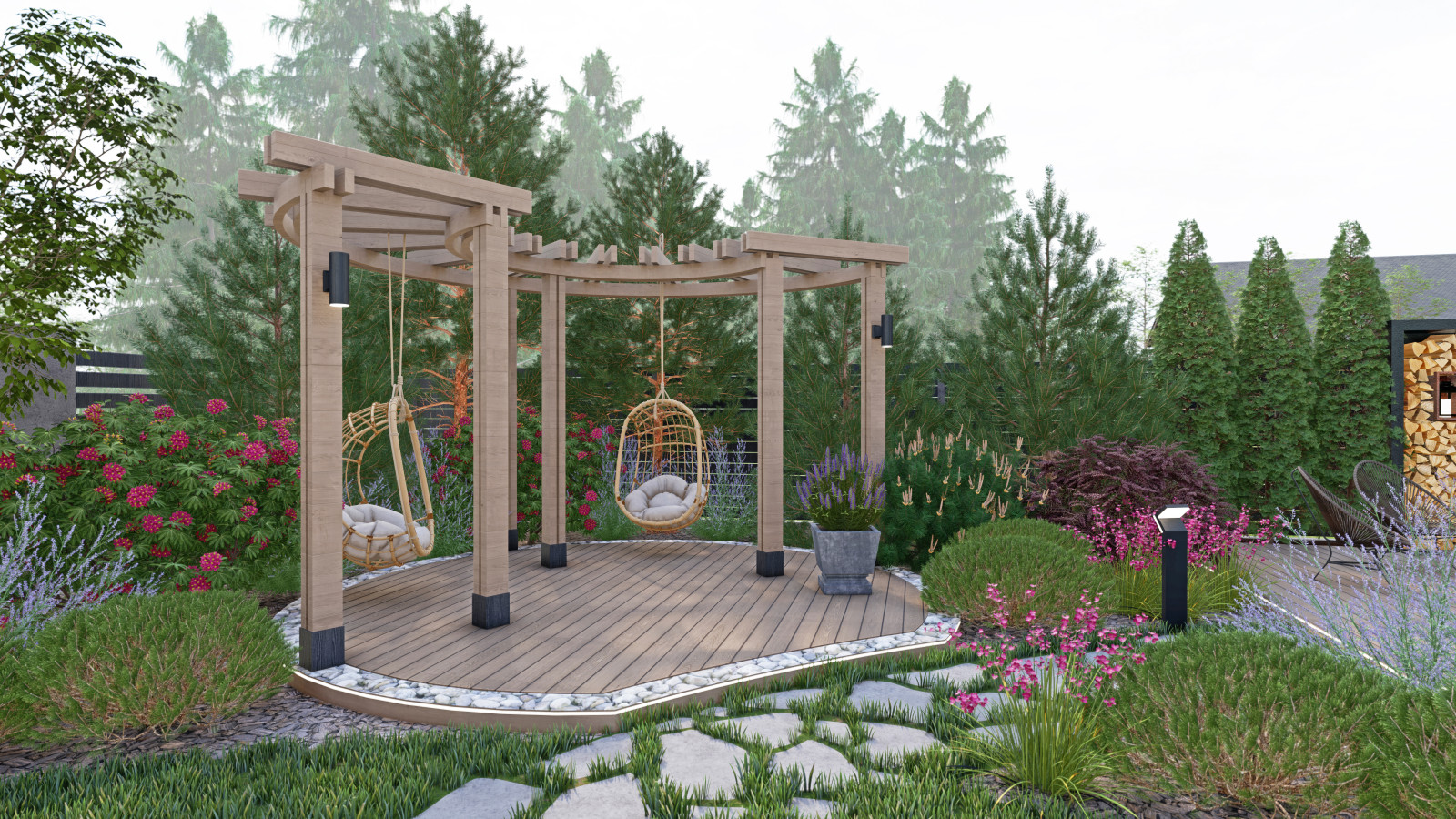 Избранные работы