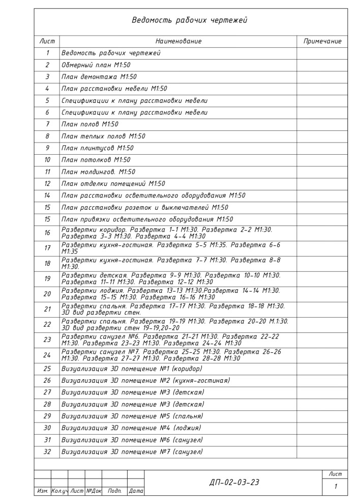 Дизайн-проект