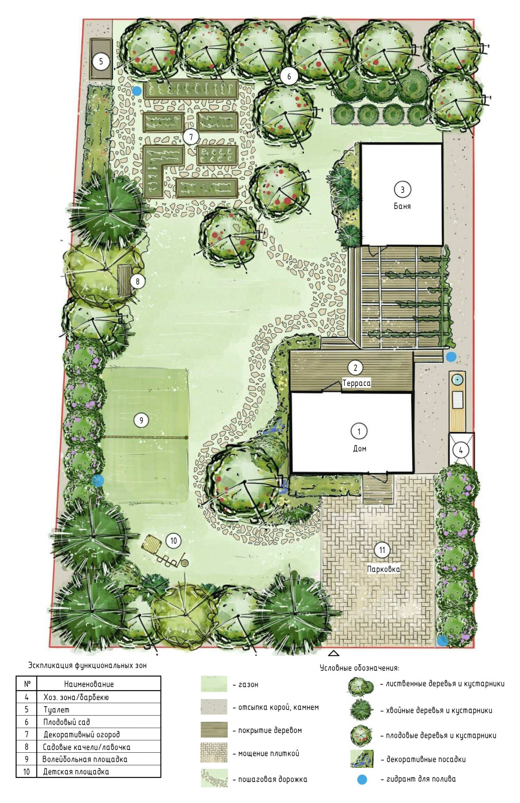 Проект сада "Семейный очаг", Омск